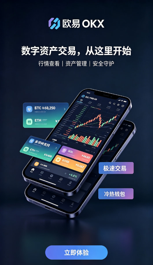 欧交易所APP操作指南配图